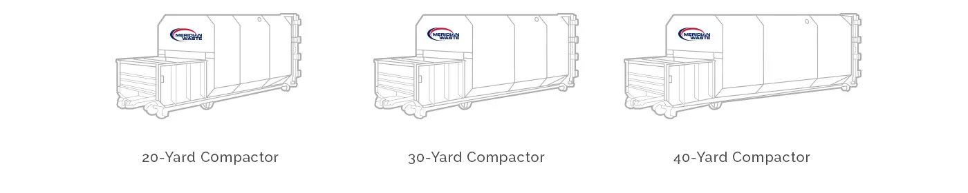 Compactor Sizes