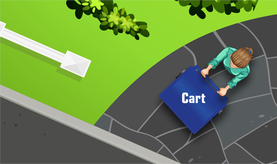 Guideline cart placement step 1