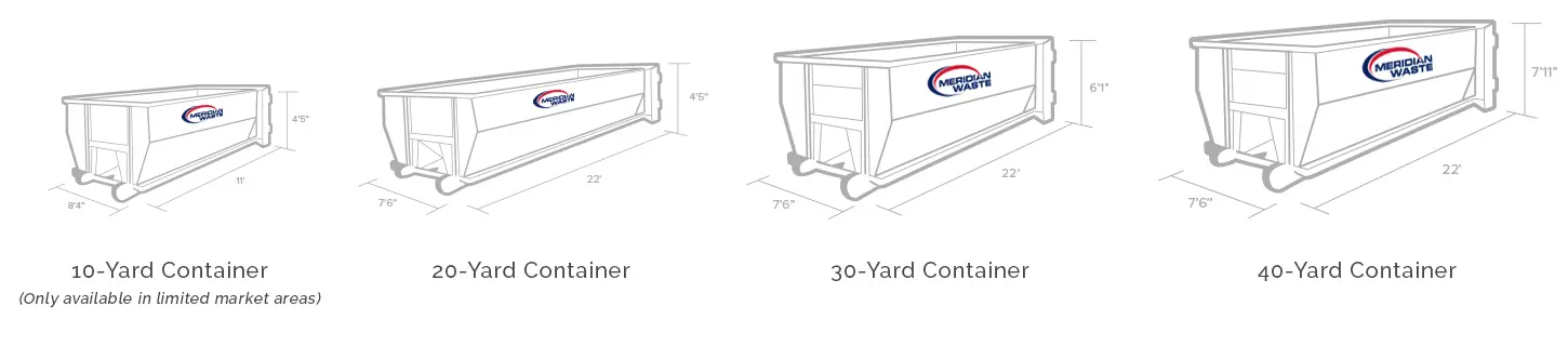 Roll Off Container Sizes