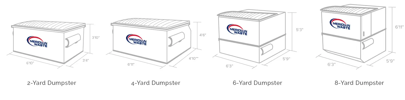 Front Load Dumpster Sizes