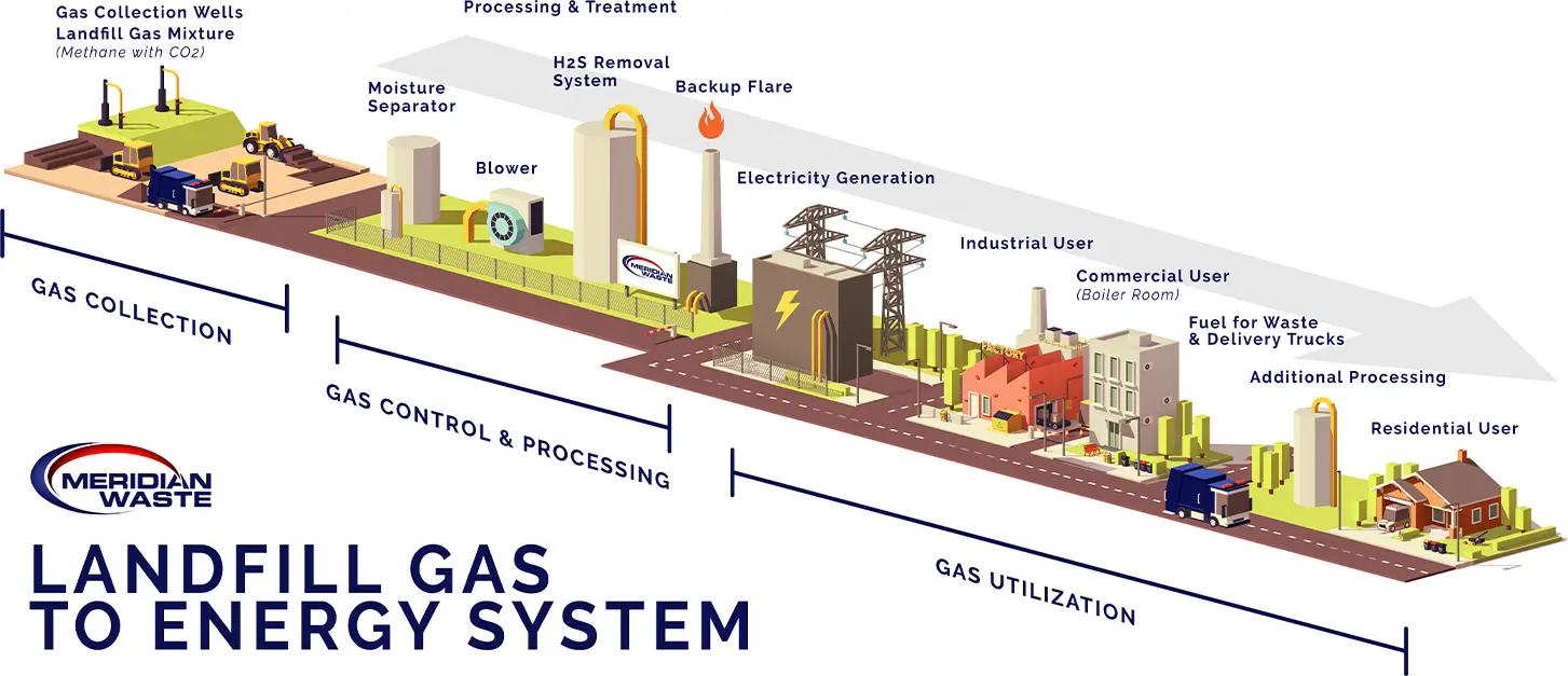 gas-to-energy.jpg